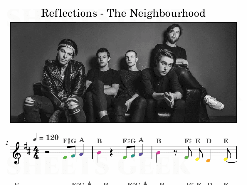 Reflections - The Neighbourhood